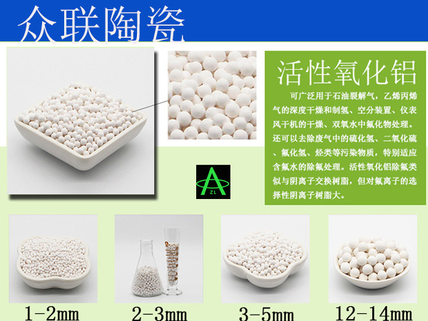 活性氧化铝球