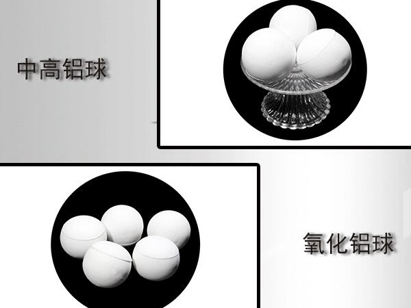 高铝球